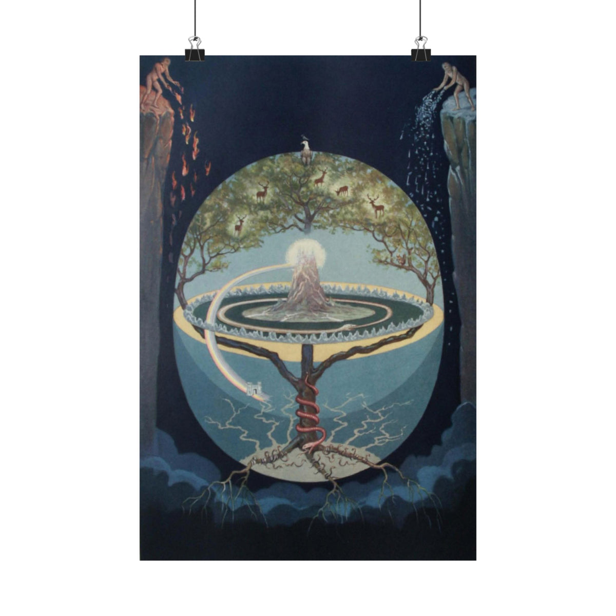 Yggdrasil Poster: Norse World Tree Art Print