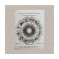 Ancient Zodiac of Egypt Altar Cloth: Tarot Reading Tablecloth
