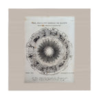 Ancient Zodiac of Egypt Altar Cloth: Tarot Reading Tablecloth