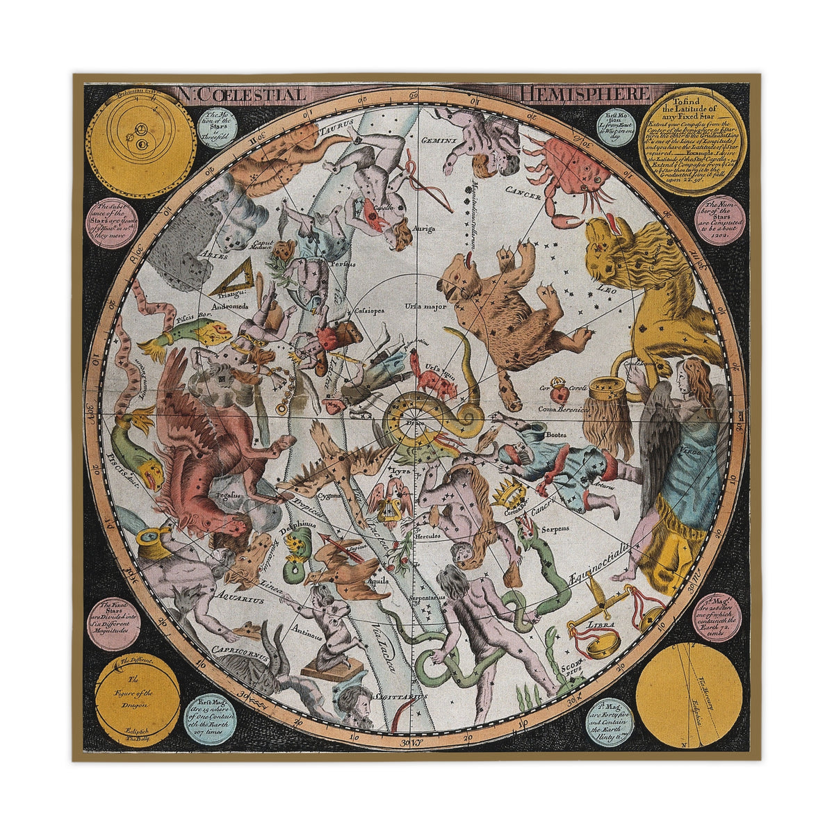 Northern Hemisphere Star Map Altar Cloth: Antique Constellation Engraving