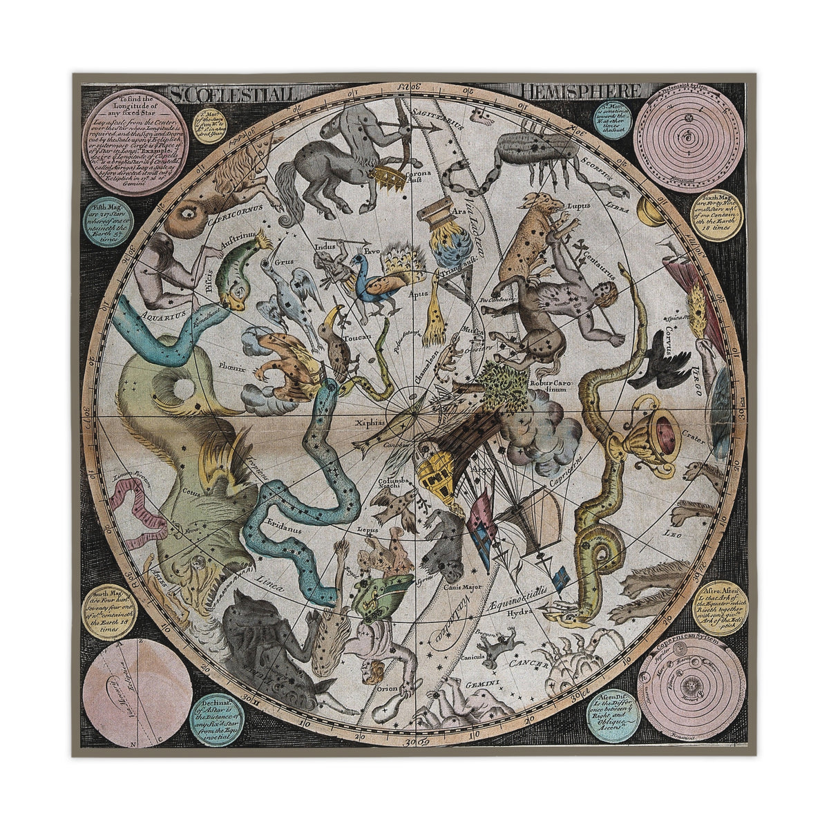 Southern Hemisphere Star Map Altar Cloth: Antique Constellation Engraving