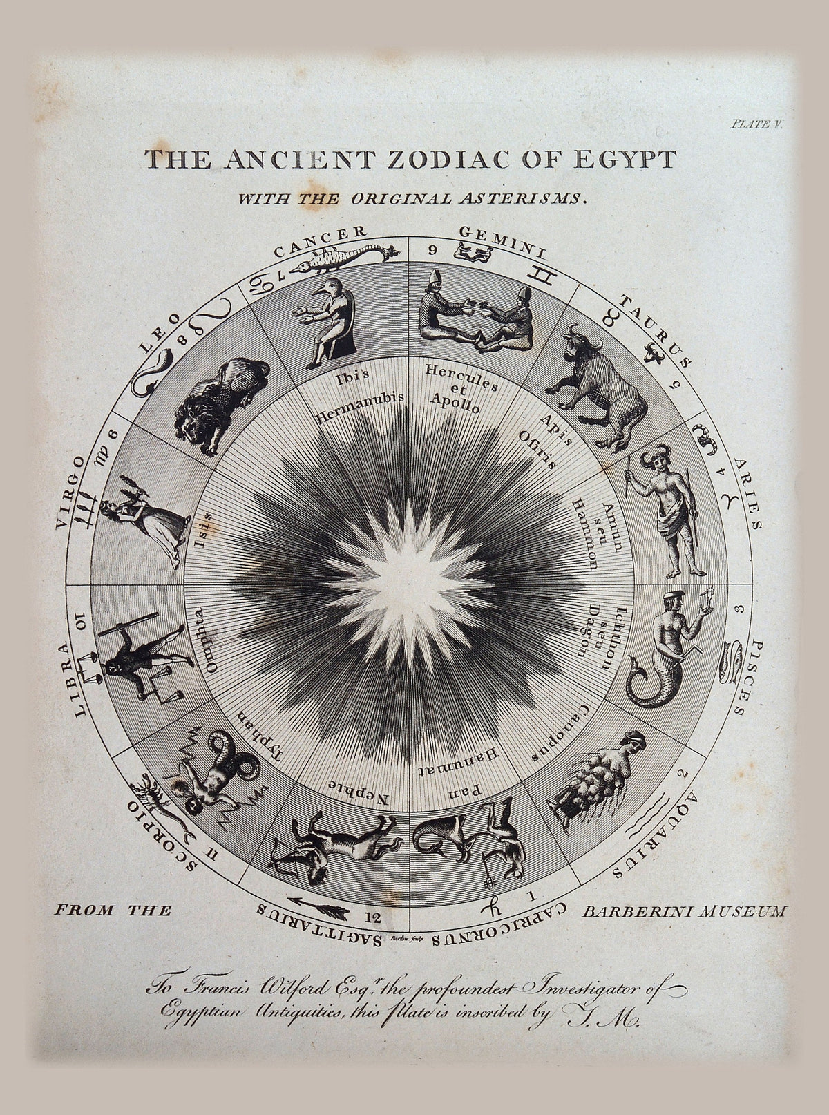 Ancient Zodiac of Egypt Wall Tapestry (original artwork)