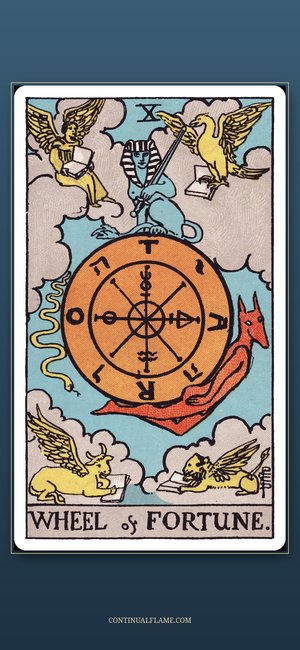 Free zodiac and tarot phone wallpapers